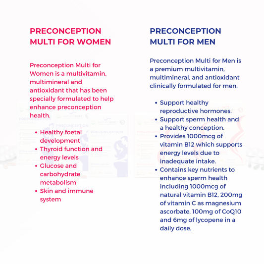 Preconception Bundle for Men & Women | Save 20%!